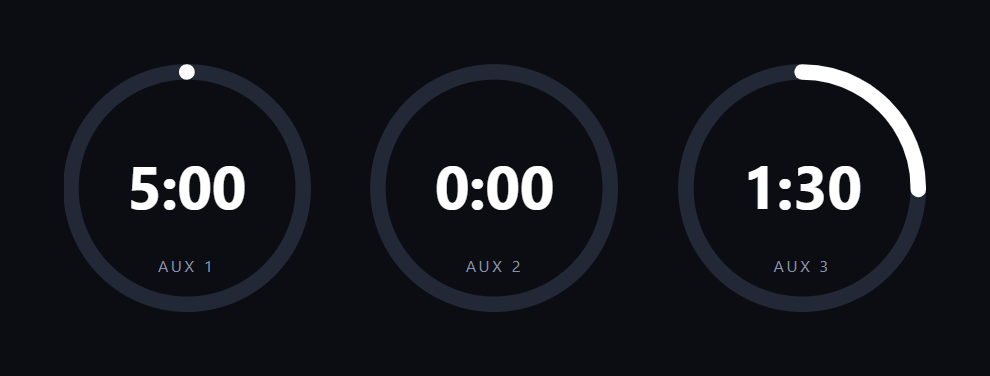 Three circular live production timer displays